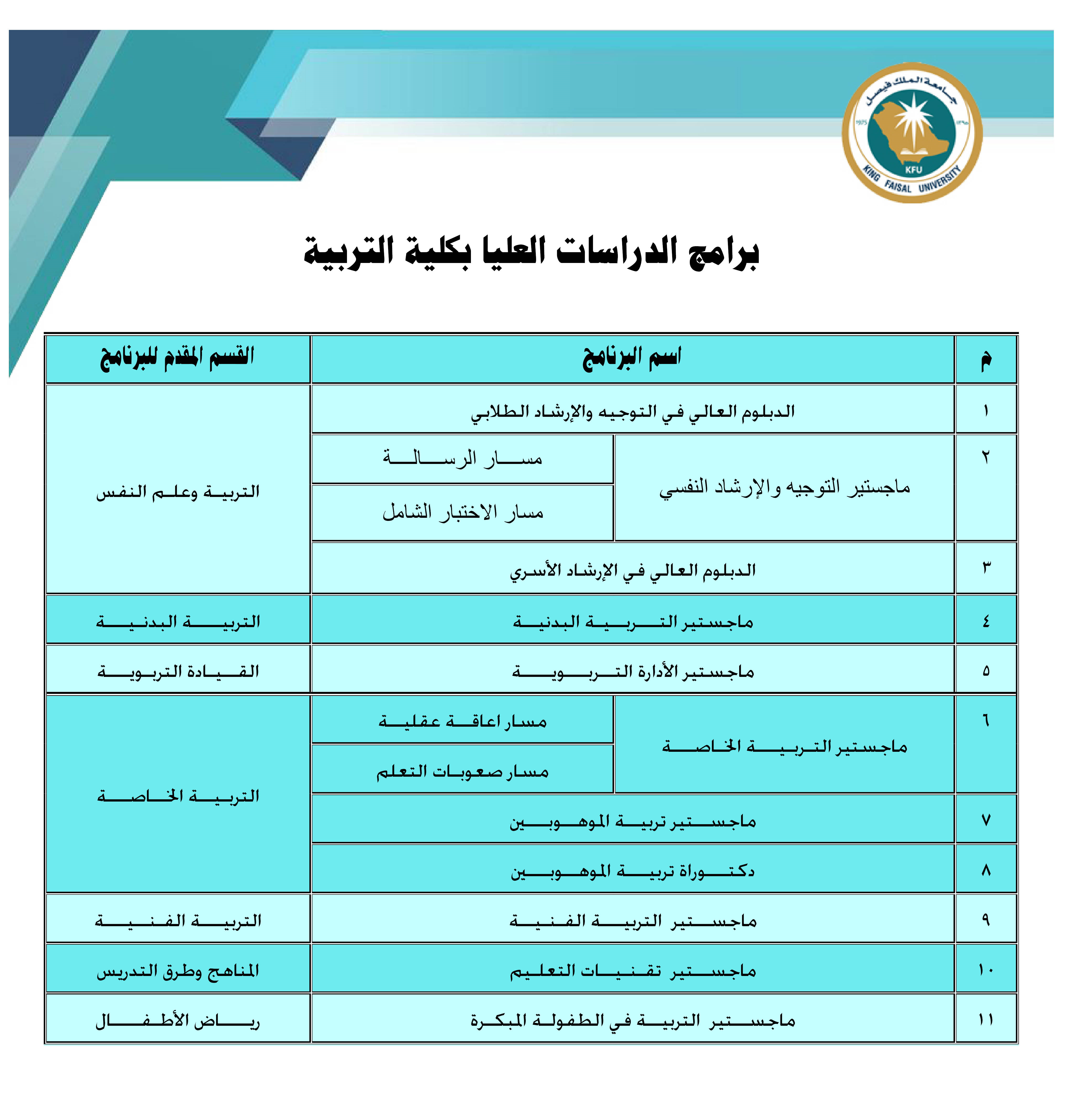 برامج الدراسات العليا.png